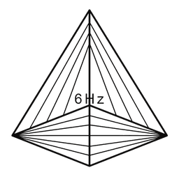 6Hz Logo